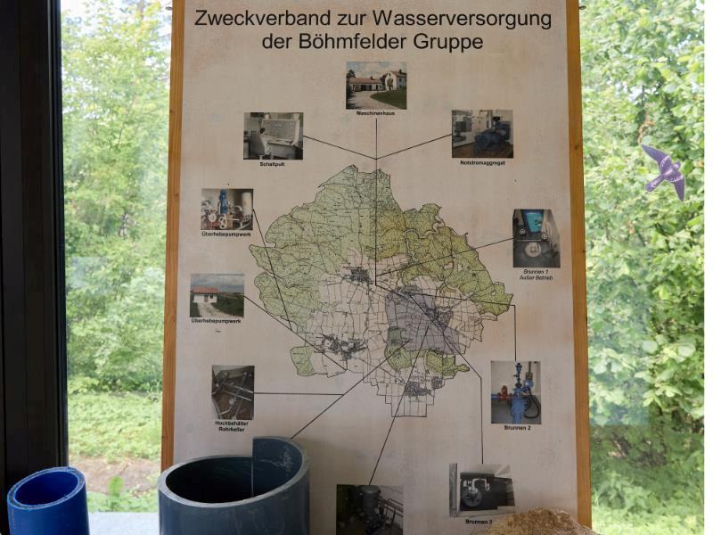 Kleine Ausstellung in unserem Museum