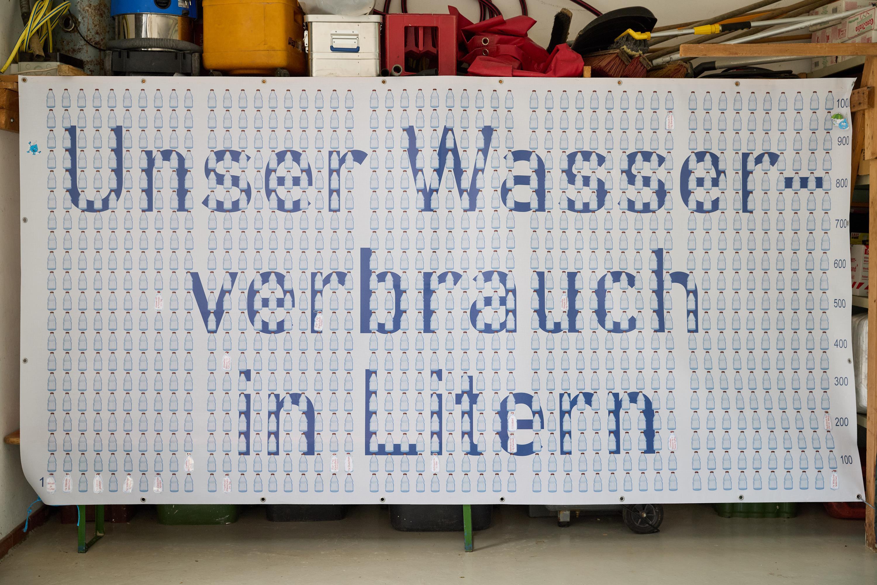 Schaubild 1000 Liter - unser Wasserverbrauch in Flaschen